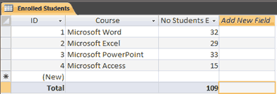 Compute Totals