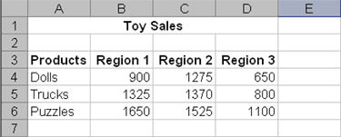 Create A Chart Excel 2003