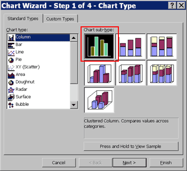 Chart wizard