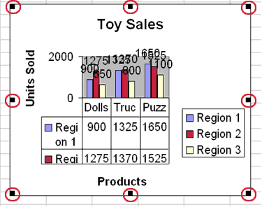 Changing a chart