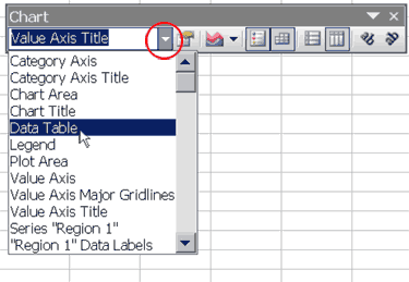 Create A Chart Excel 2003