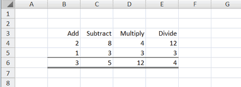accounting underline in excel