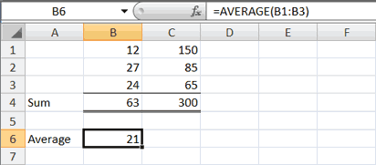 Average Function Example