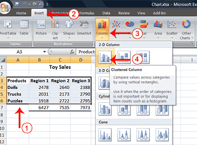 How To Create A Chart In Excel