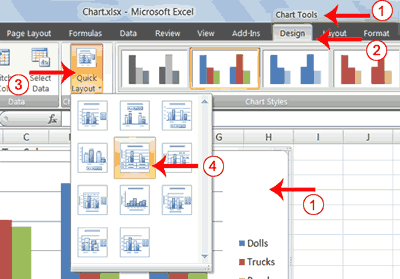 Chart Tools Design In Excel