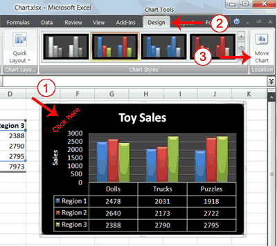 Move Chart Example 1