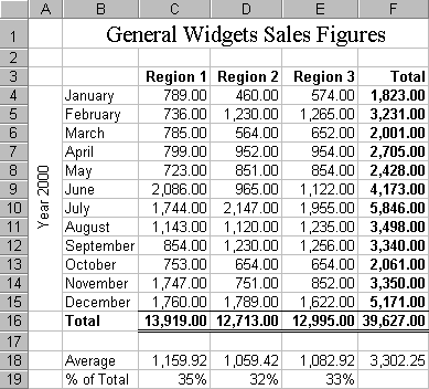 Completed Worksheet