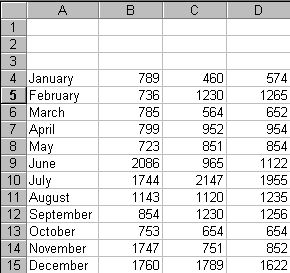 Inserting Rows