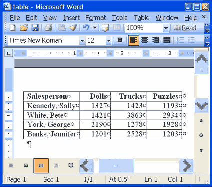 Sample table