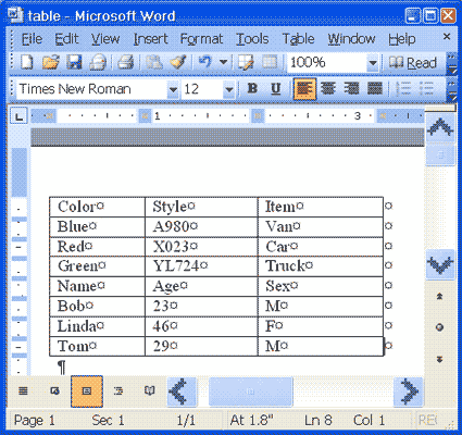 Convert table