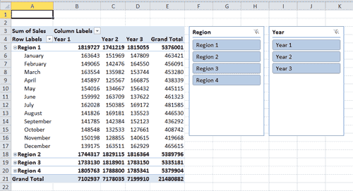 Two Slicer boxes and a PivotTable