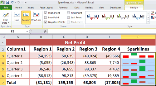 Column sparklines 