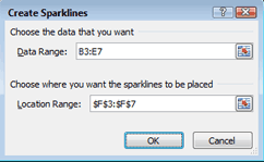 The Create Sparklines dialog box