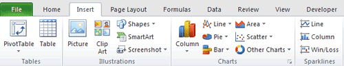 The Sparklines Group