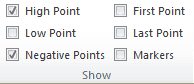 Show points