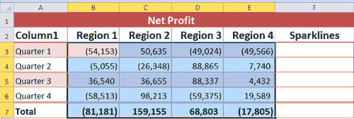 Data Range