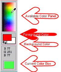 A Paleta de Cores