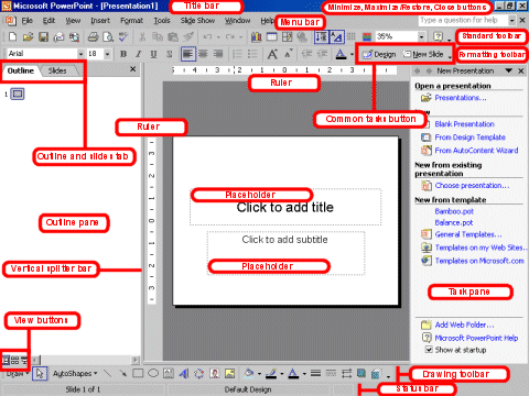  Powerpoint on Lesson 1  The Powerpoint Screen